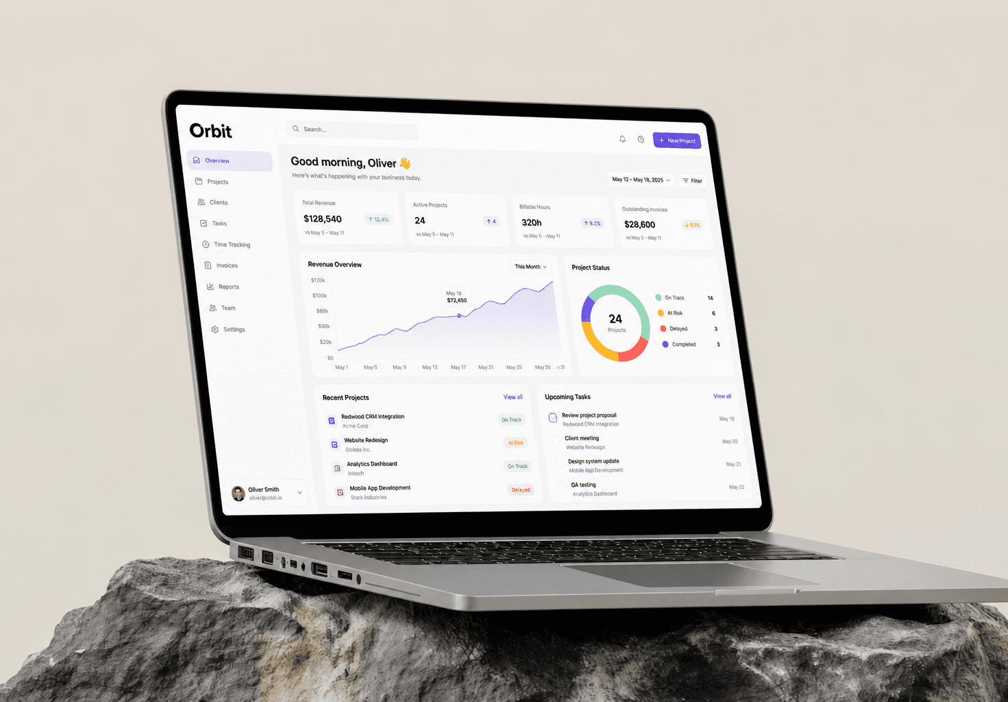 Orbit analytics dashboard on a laptop resting on a rock